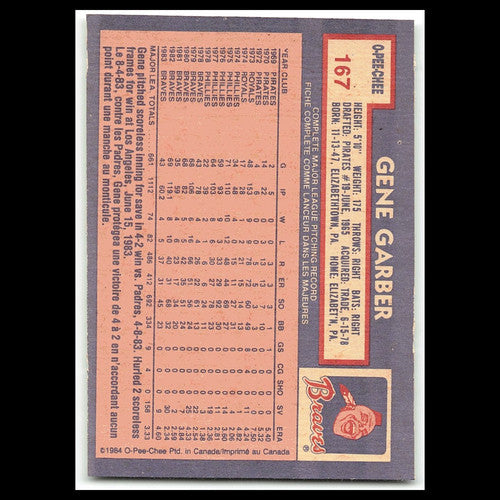 Gene Garber #167 1984 O-Pee-Chee Atlanta Braves Baseball Card MLB NM