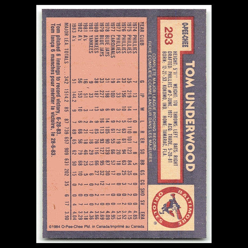 Tom Underwood #293 1984 O-Pee-Chee Baltimore Orioles Baseball Card MLB NM