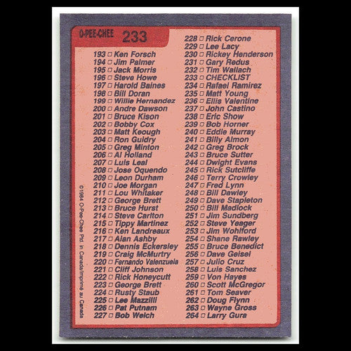 Checklist #233 1984 O-Pee-Chee Baseball Card MLB NM