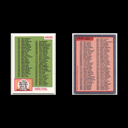 Checklist #233 1984 O-Pee-Chee Baseball Card MLB NM