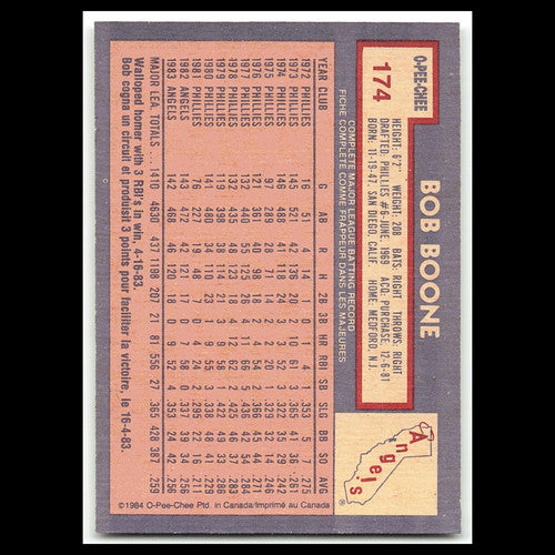 Bob Boone #174 1984 O-Pee-Chee California Angels Baseball Card MLB NM