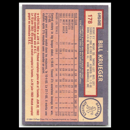 Bill Krueger #178 1984 O-Pee-Chee Oakland Athletics Baseball Card MLB NM