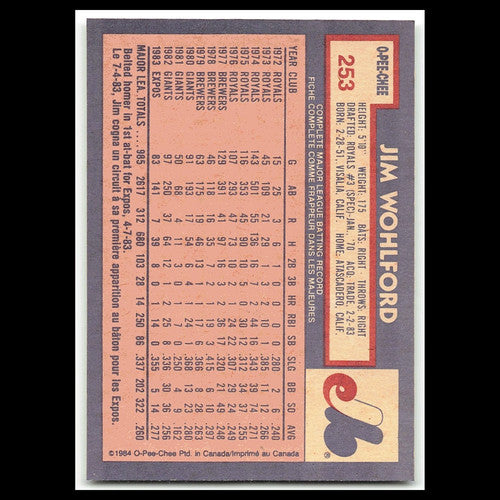 Jim Wohlford #253 1984 O-Pee-Chee Montreal Expos Baseball Card MLB NM