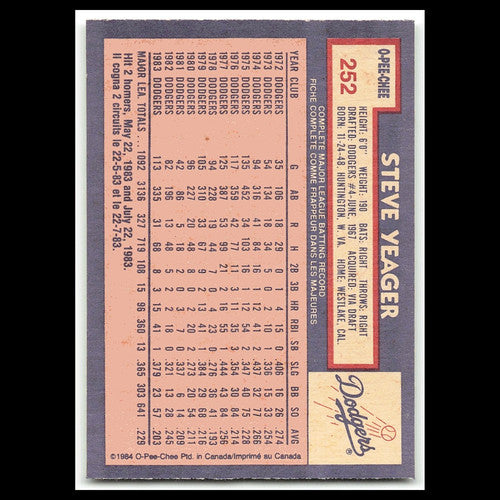 Steve Yeager #252 1984 O-Pee-Chee Los Angeles Dodgers Baseball Card MLB NM