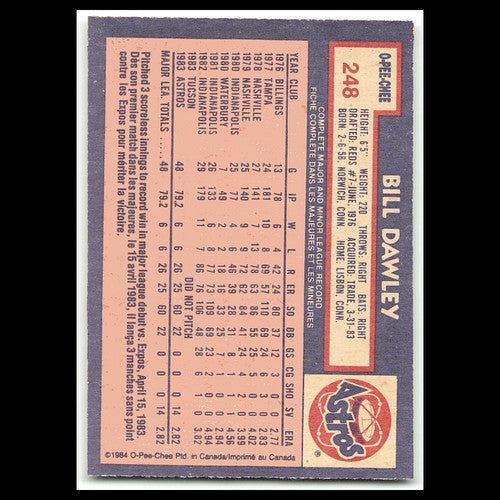 Bill Dawley #248 1984 O-Pee-Chee Houston Astros Baseball Card MLB NM