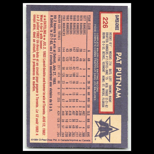 Pat Putnam #226 1984 O-Pee-Chee Seattle Mariners Baseball Card MLB NM