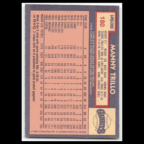 Manny Trillo #180 1984 O-Pee-Chee San Francisco Giants Baseball Card MLB NM