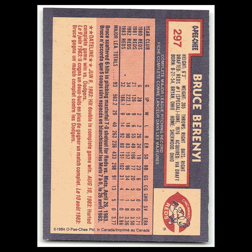 Bruce Berenyi #297 1984 O-Pee-Chee Cincinnati Reds Baseball Card MLB NM