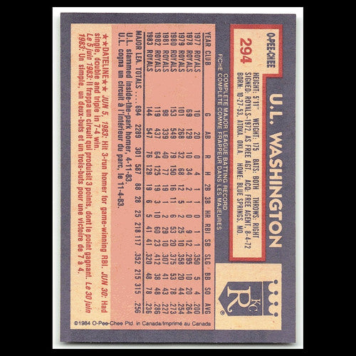 U.L. Washington #294 1984 O-Pee-Chee Kansas City Royals Baseball Card MLB NM
