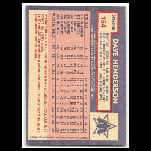 Dave Henderson #154 1984 O-Pee-Chee Seattle Mariners Baseball Card MLB NM