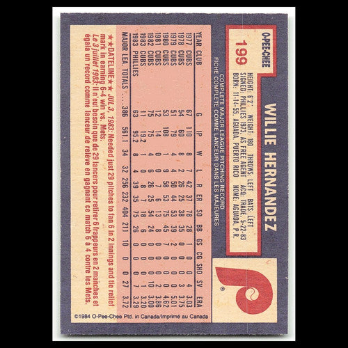 Willie Hernandez #199 1984 O-Pee-Chee Philadelphia Phillies Baseball Card MLB NM