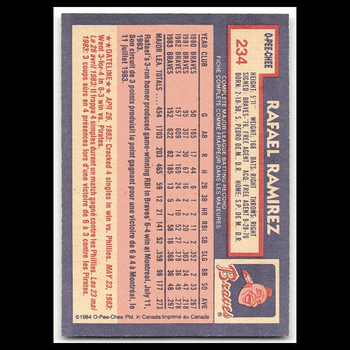 Rafael Ramirez #234 1984 O-Pee-Chee Atlanta Braves Baseball Card MLB NM