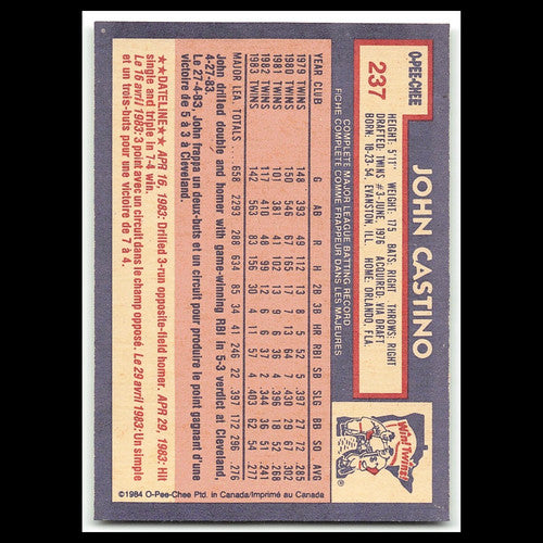 John Castino #237 1984 O-Pee-Chee Minnesota Twins Baseball Card MLB NM