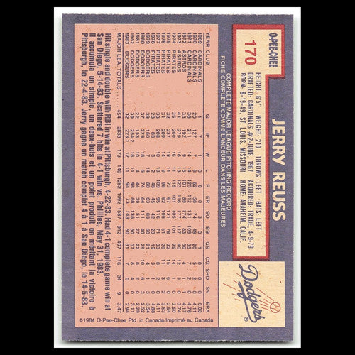 Jerry Reuss #170 1984 O-Pee-Chee Los Angeles Dodgers Baseball Card MLB NM