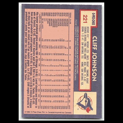 Cliff Johnson #221 1984 O-Pee-Chee Toronto Blue Jays Baseball Card MLB NM