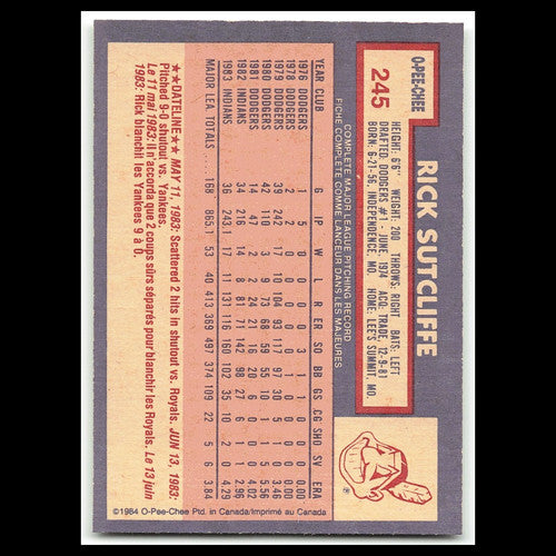 Rick Sutcliffe #245 1984 O-Pee-Chee Cleveland Indians Baseball Card MLB NM