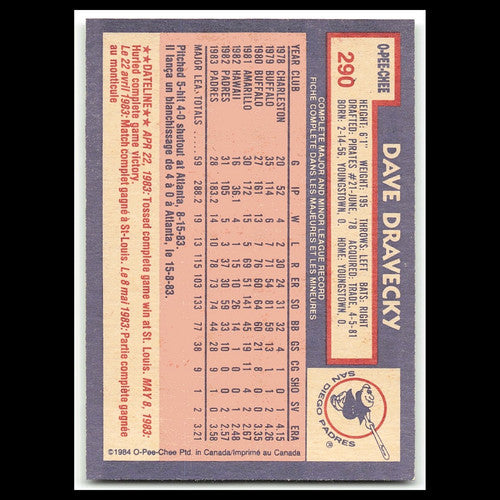 Dave Dravecky #290 1984 O-Pee-Chee San Diego Padres Baseball Card MLB NM