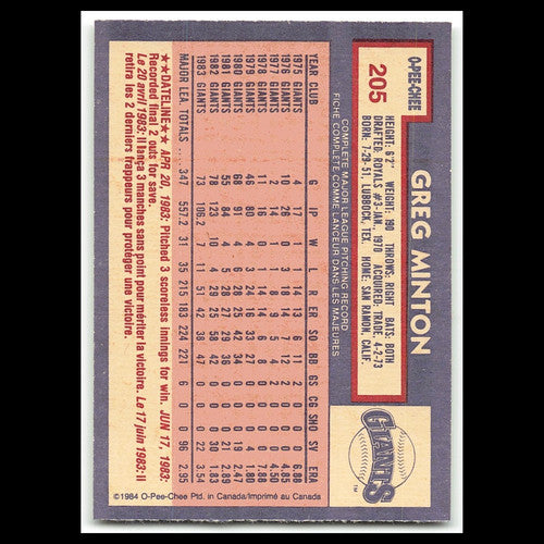 Greg Minton #205 1984 O-Pee-Chee San Francisco Giants Baseball Card MLB NM