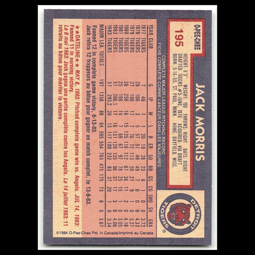 Jack Morris #195 1984 O-Pee-Chee Detroit Tigers Baseball Card MLB NM