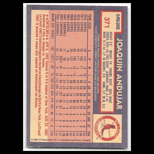 Joaquin Andujar #371 1984 O-Pee-Chee St. Louis Cardinals Baseball Card MLB NM