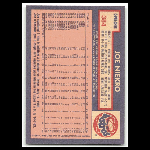 Joe Niekro #384 1984 O-Pee-Chee Houston Astros Baseball Card MLB NM