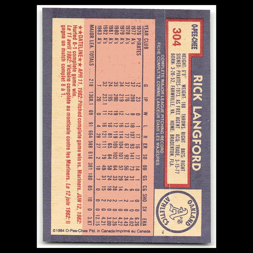 Rick Langford #304 1984 O-Pee-Chee Oakland Athletics Baseball Card MLB NM