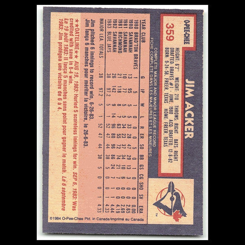 Jim Acker #359 1984 O-Pee-Chee Toronto Blue Jays Baseball Card MLB NM