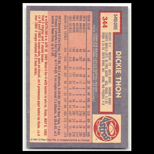 Dickie Thon #344 1984 O-Pee-Chee Houston Astros Baseball Card MLB NM