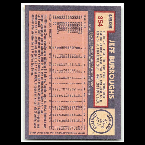 Jeff Burroughs #354 1984 O-Pee-Chee Oakland Athletics Baseball Card MLB NM