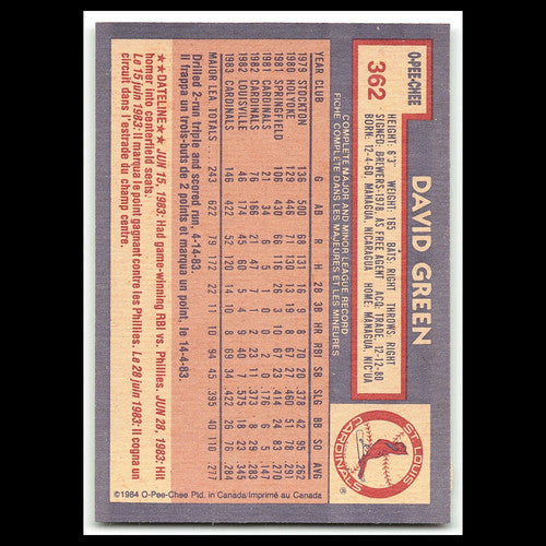 David Green #362 1984 O-Pee-Chee St. Louis Cardinals Baseball Card MLB NM