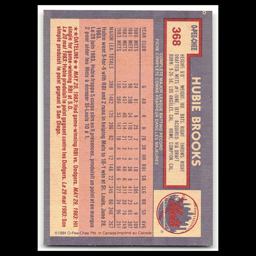 Hubie Brooks #368 1984 O-Pee-Chee New York Mets Baseball Card MLB NM
