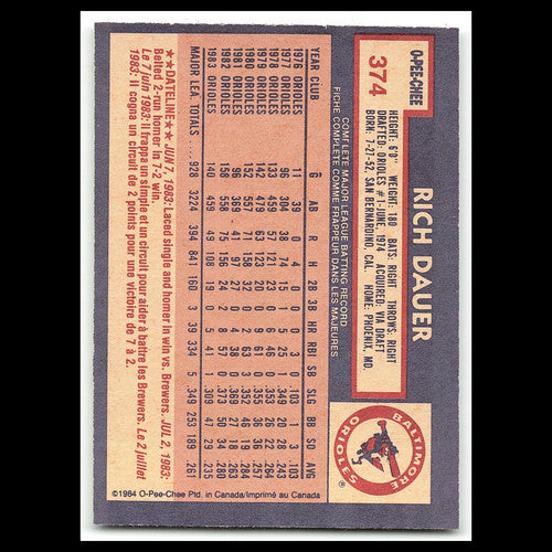 Rich Dauer #374 1984 O-Pee-Chee Baltimore Orioles Baseball Card MLB NM