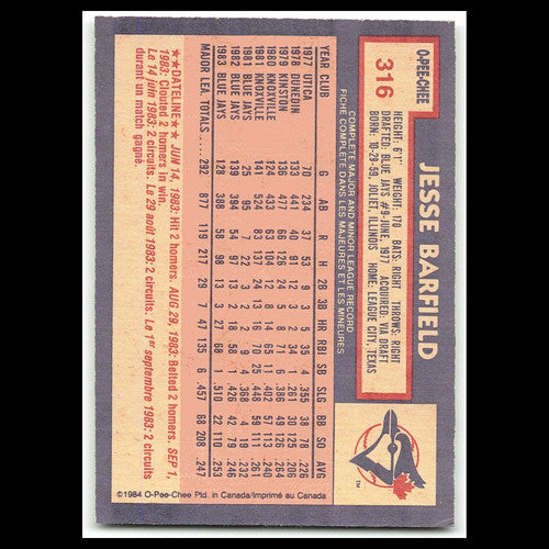 Jesse Barfield #316 1984 O-Pee-Chee Toronto Blue Jays Baseball Card MLB NM