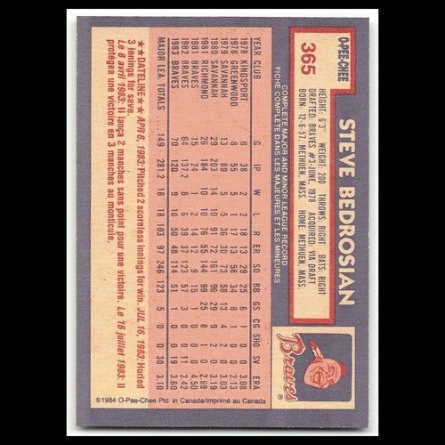 Steve Bedrosian #365 1984 O-Pee-Chee Atlanta Braves Baseball Card MLB NM