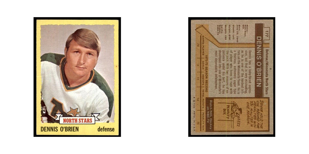Dennis O'Brien 1973 Topps (damaged) #177 Hockey Cards Hockey Card Poor