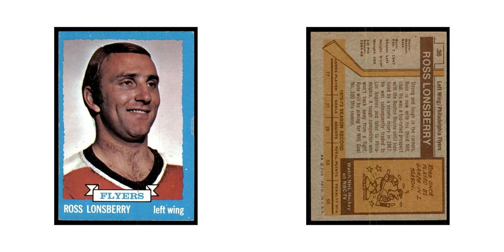 Ross Lonsberry 1973 Topps (damaged) #36 Hockey Cards Hockey Card Poor