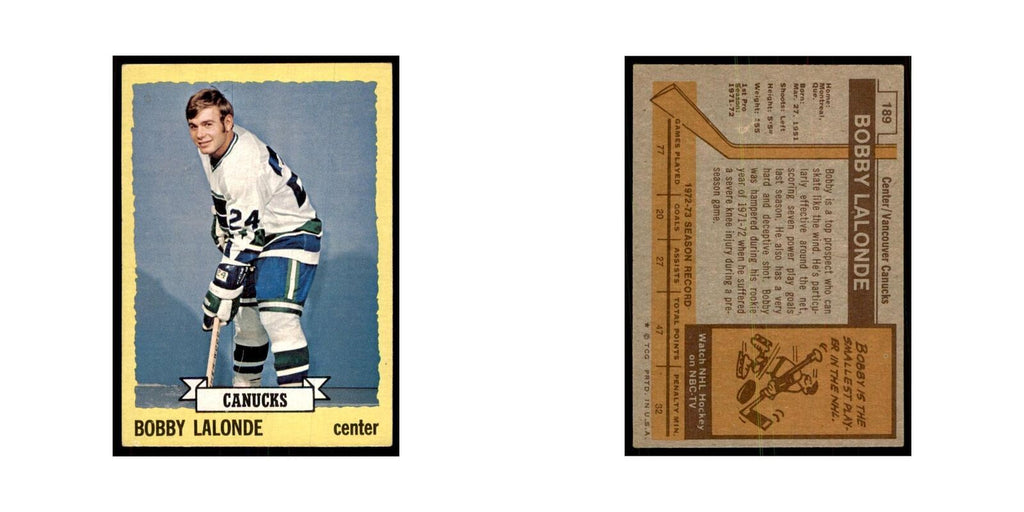 Bobby Lalonde 1973 Topps (damaged) #189 Hockey Cards Hockey Card Poor