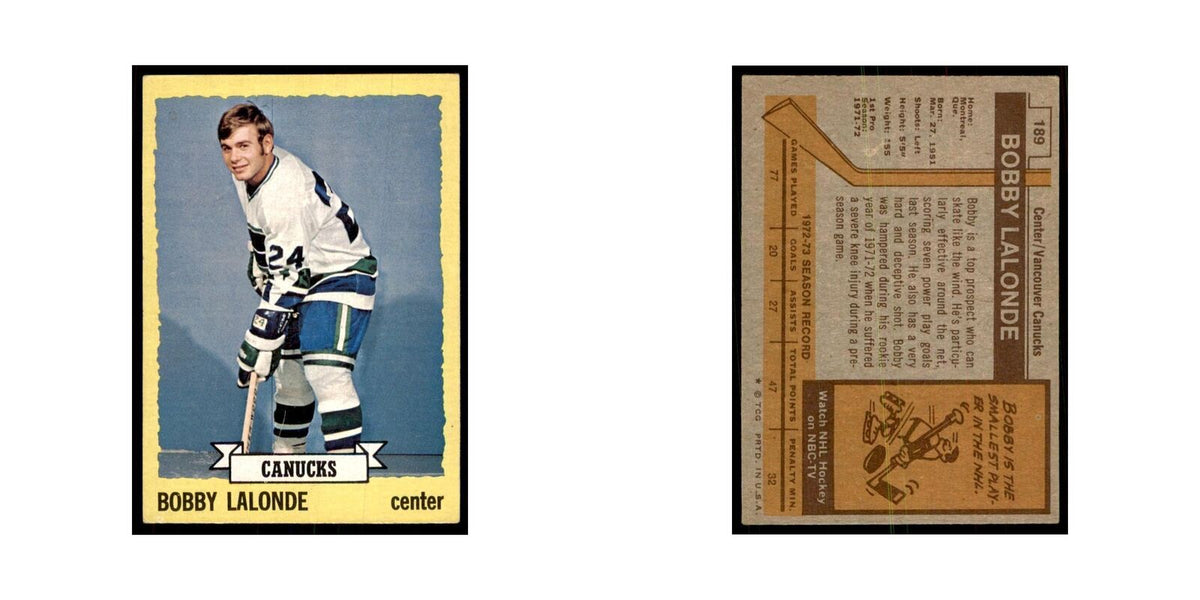 Bobby Lalonde 1973 Topps (damaged) #189 Hockey Cards Hockey Card Poor