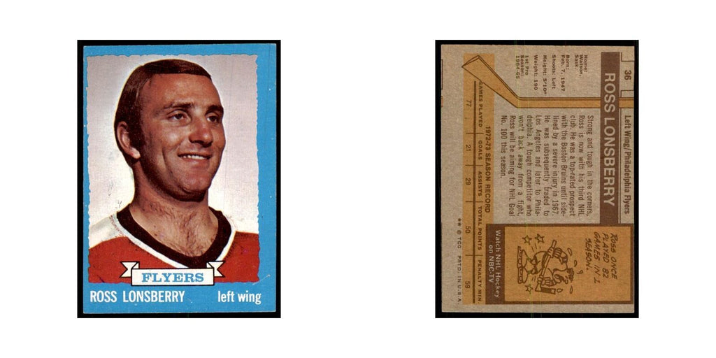 Ross Lonsberry 1973 Topps (damaged) #36 Hockey Cards Hockey Card Poor