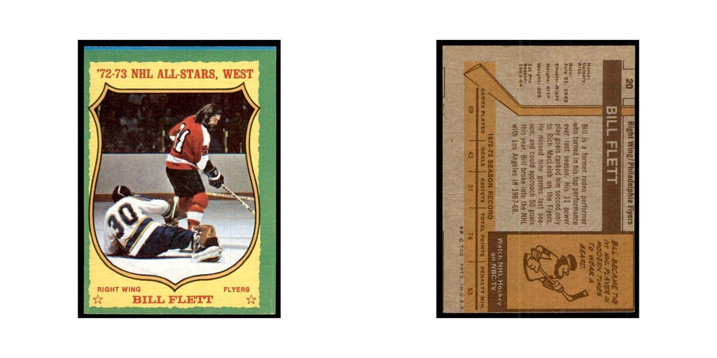 Bill Flett 1973 Topps (damaged) #20 Hockey Cards Hockey Card Poor
