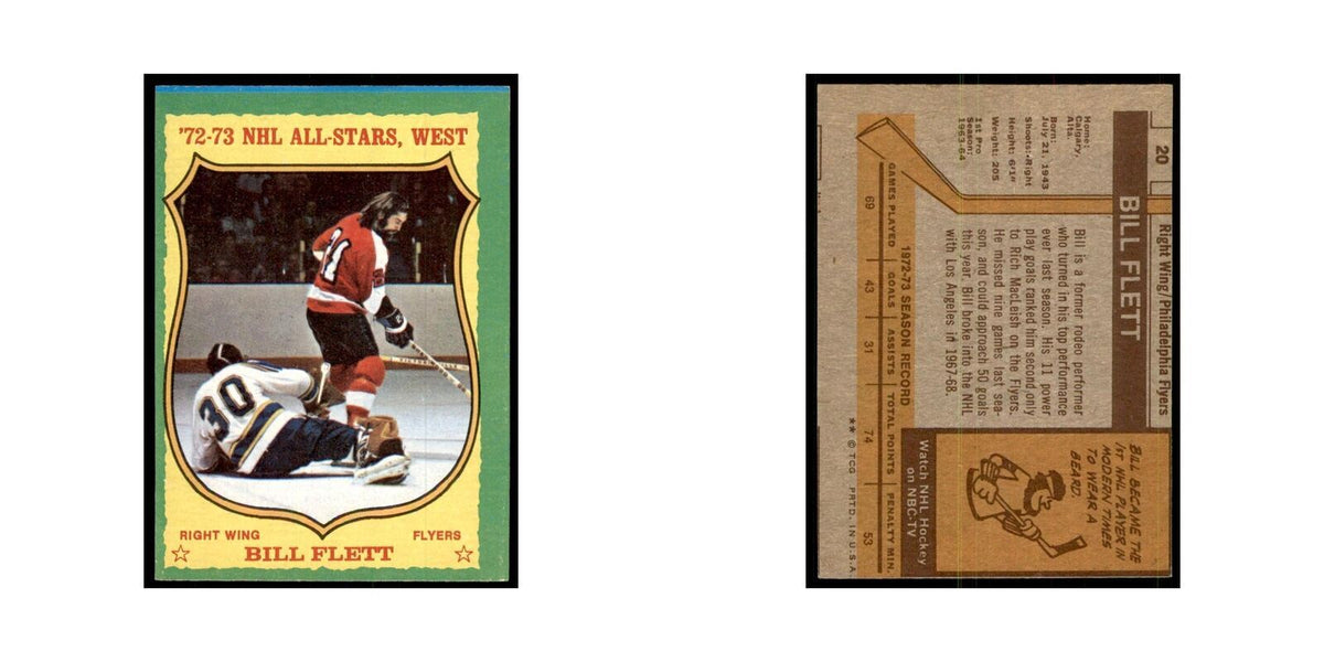 Bill Flett 1973 Topps (damaged) #20 Hockey Cards Hockey Card Poor
