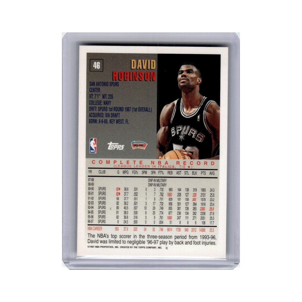 David Robinson 1997 Topps #46 San Antonio Spurs Basketball Card NM