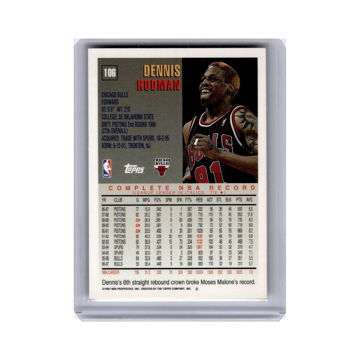 Dennis Rodman 1997 Topps #106 Chicago Bulls Basketball Card NM