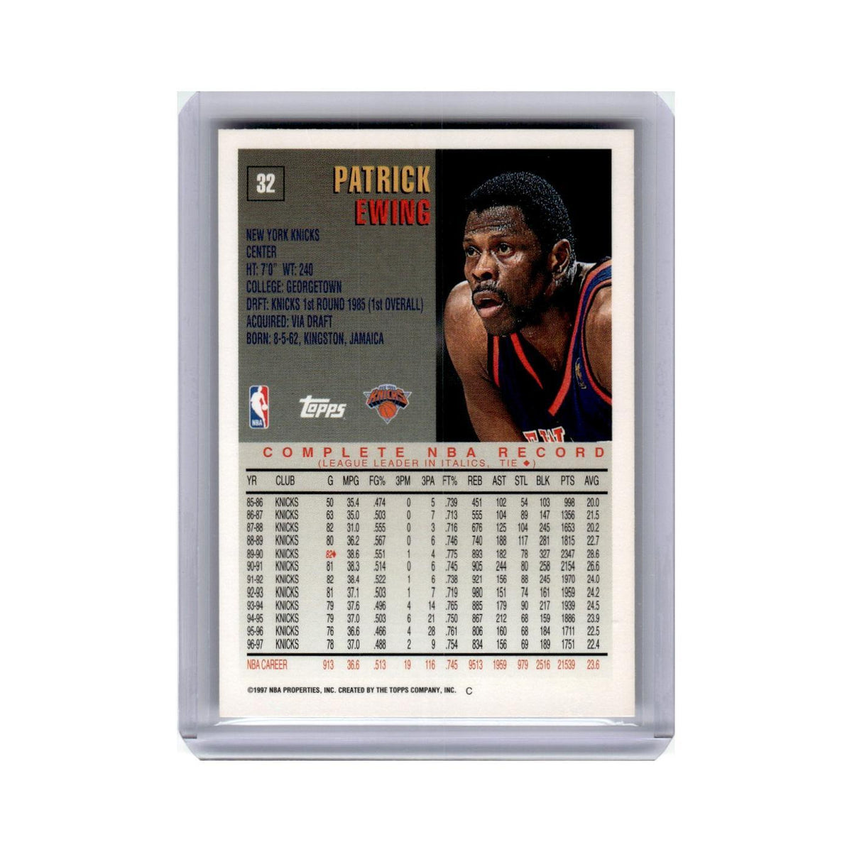 Patrick Ewing 1997 Topps #32 New York Knicks Basketball Card NM