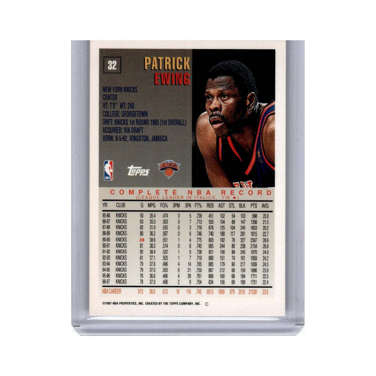 Patrick Ewing 1997 Topps #32 New York Knicks Basketball Card NM