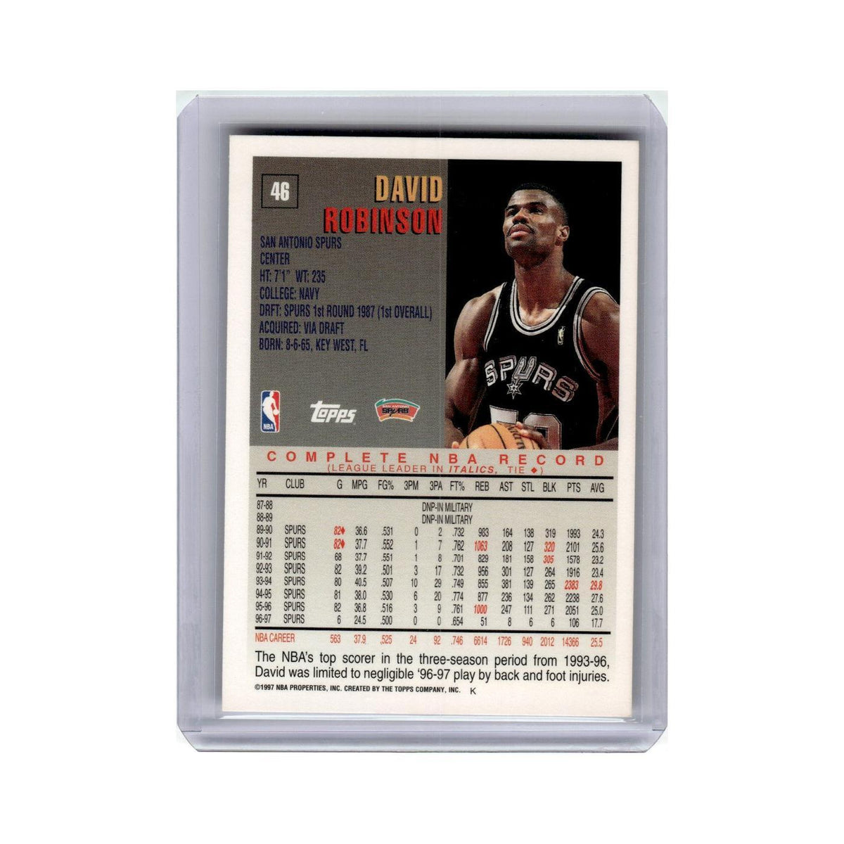 David Robinson 1997 Topps #46 San Antonio Spurs Basketball Card NM