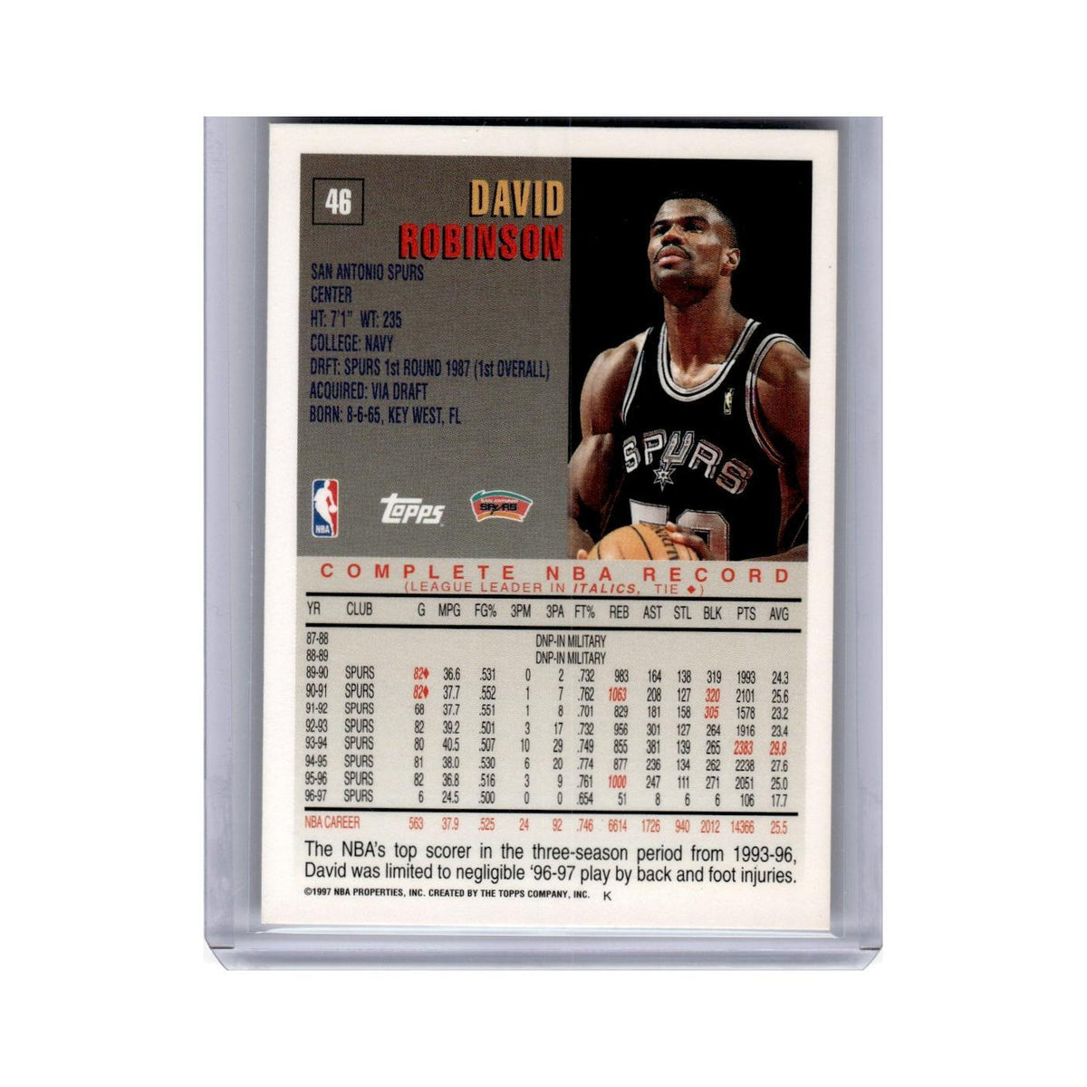 David Robinson 1997 Topps #46 San Antonio Spurs Basketball Card NM