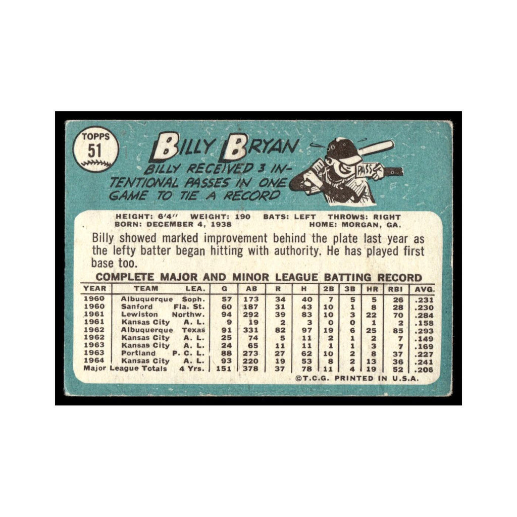 1965 Topps Baseball Card Billy Bryan Kansas City Athletics #51