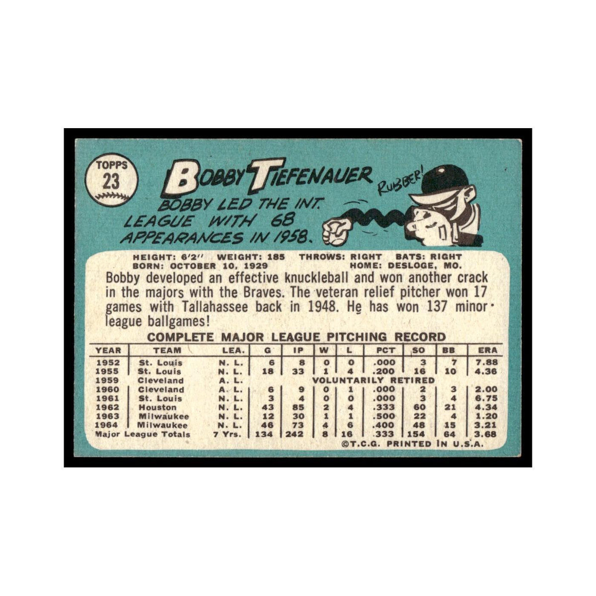 1965 Topps Baseball Card Bobby Tiefenauer Milwaukee Braves #23
