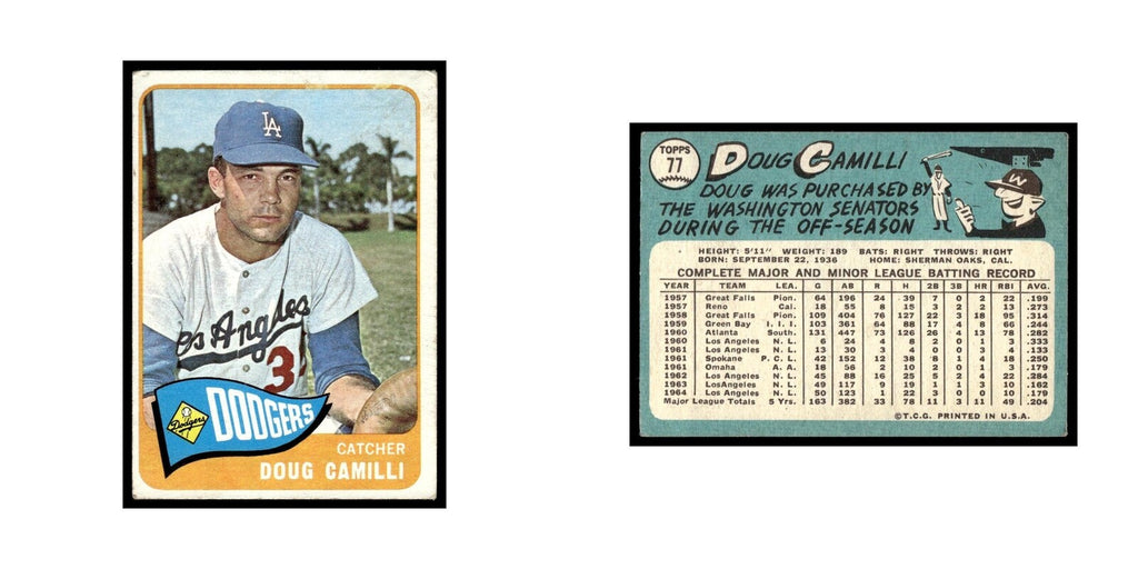 1965 Topps Baseball Card Doug Camilli Dodgers #77